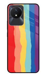 Rainbow Vivo Y02/Y02T Back Cover